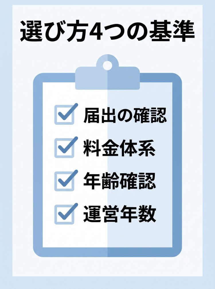やれるアプリの選び方4つの基準をまとめたチェックリスト画像